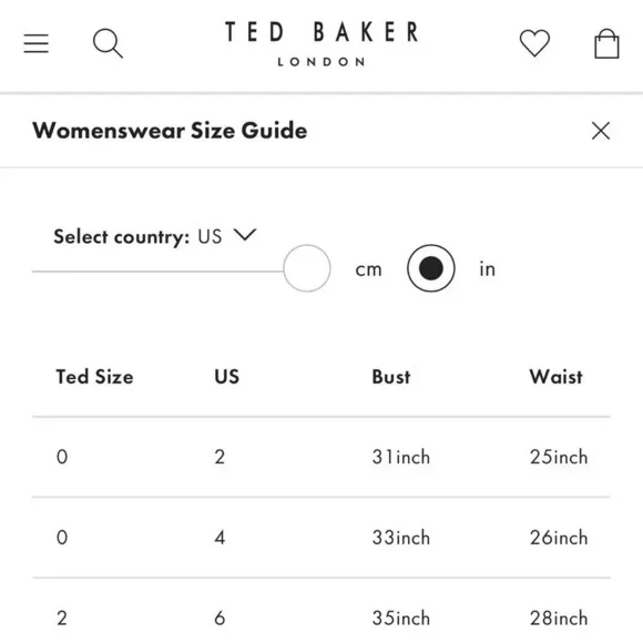 Ted Baker ‘JIYLENA’ Floral V-neck Sleeveless Top in Pink Cabana Women’s Size 0 - Picture 8 of 9